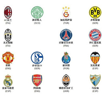 PWC中国区预选结束，正赛六强出炉！明天TYLOO、LVG、3DMAX、B8首亮相