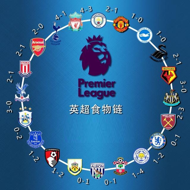 凯尔特人与小贾伦·杰克逊交易传闻甚嚣尘上，但灰熊对此无兴趣